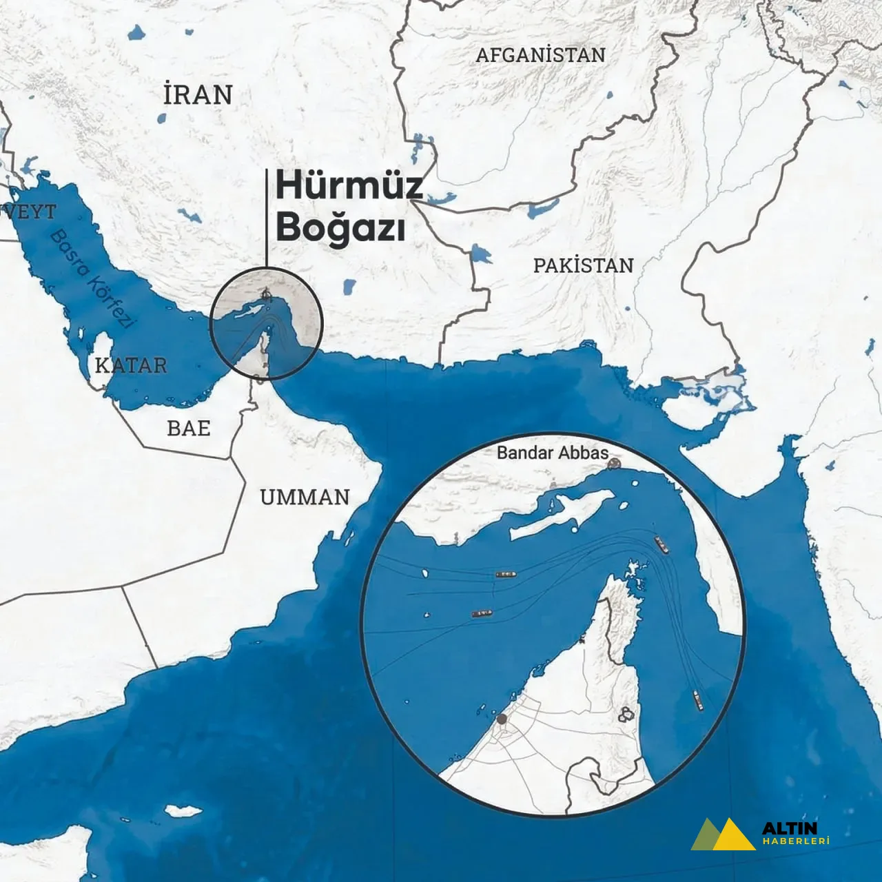 Milli hamle direnç hattı oldu! Krizlere karşı “Albayrak” kalkanı
